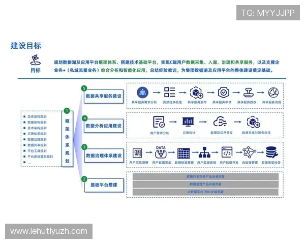 开云平台：推动企业数字转型的核心技术与应用方案
